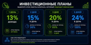 SMART CAPITAL