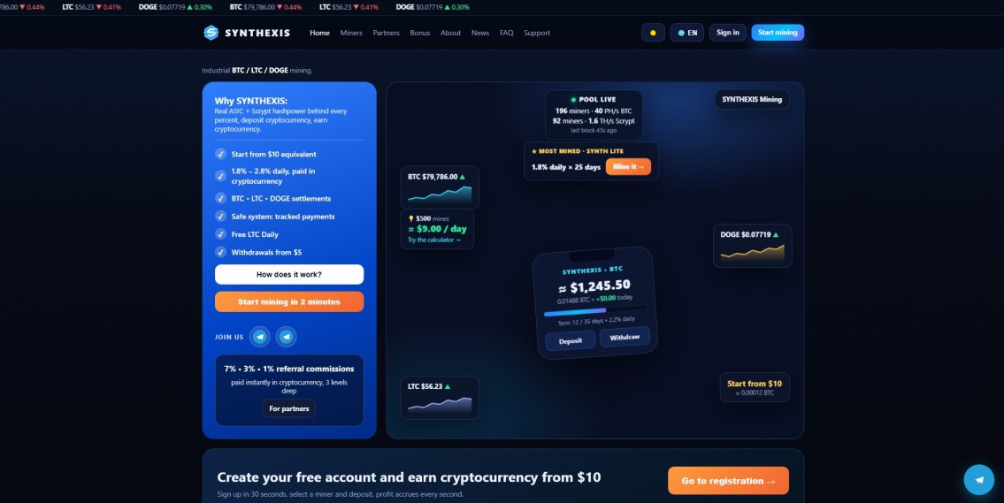 Synthexis